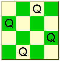 Click to go to Martin's N-Queens puzzle pages